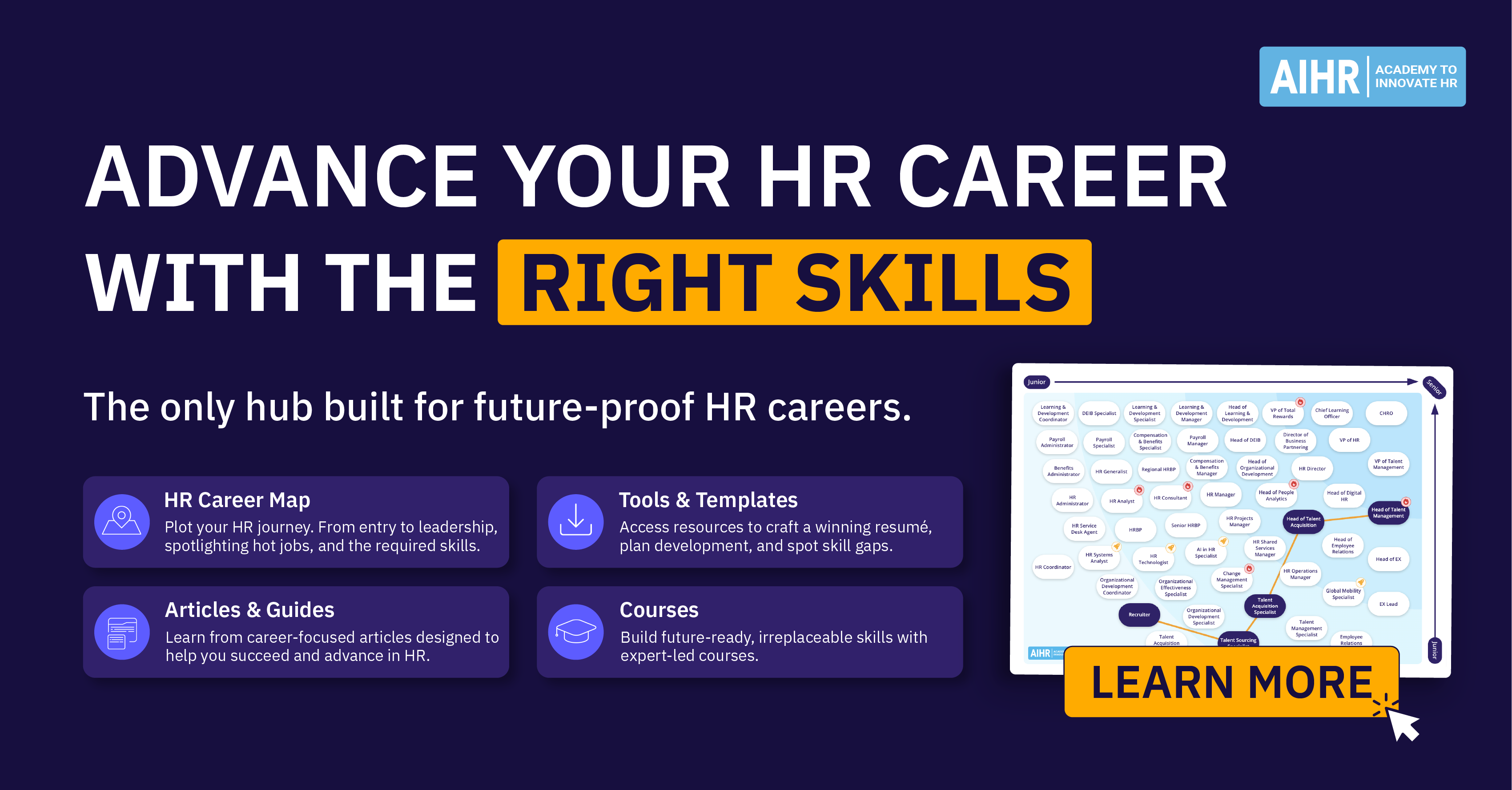 AIHR Campaign - Q2 2026