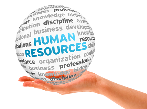 Human Resources