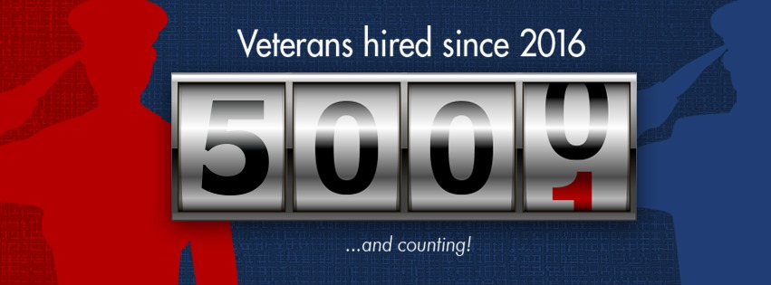 yesvets