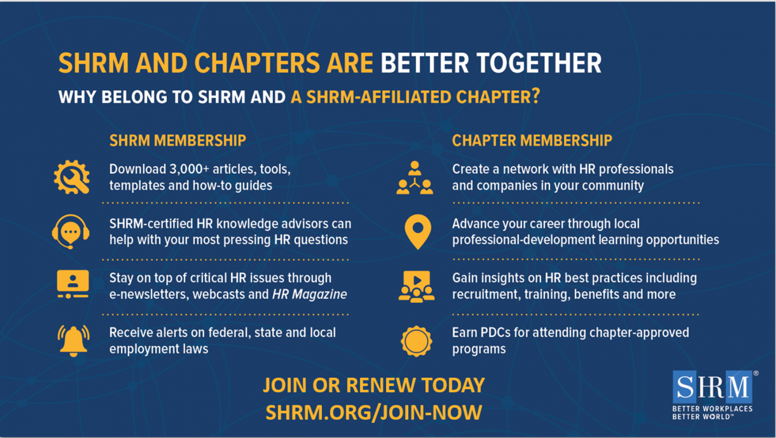 DUAL MEMBERSHIP 2.0 COMING TO THE SHRM GUAM CHAPTER