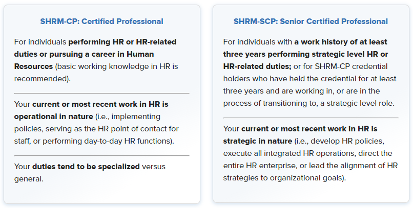 SHRM Certification 